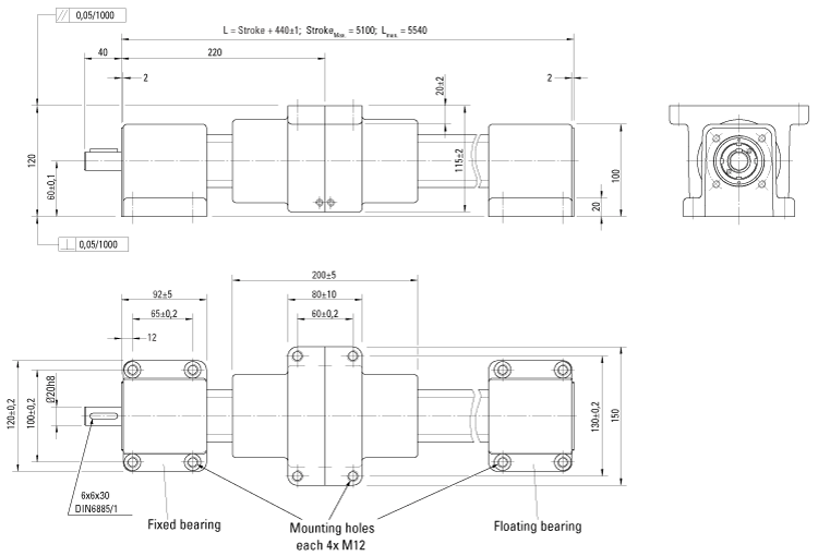 dimensions